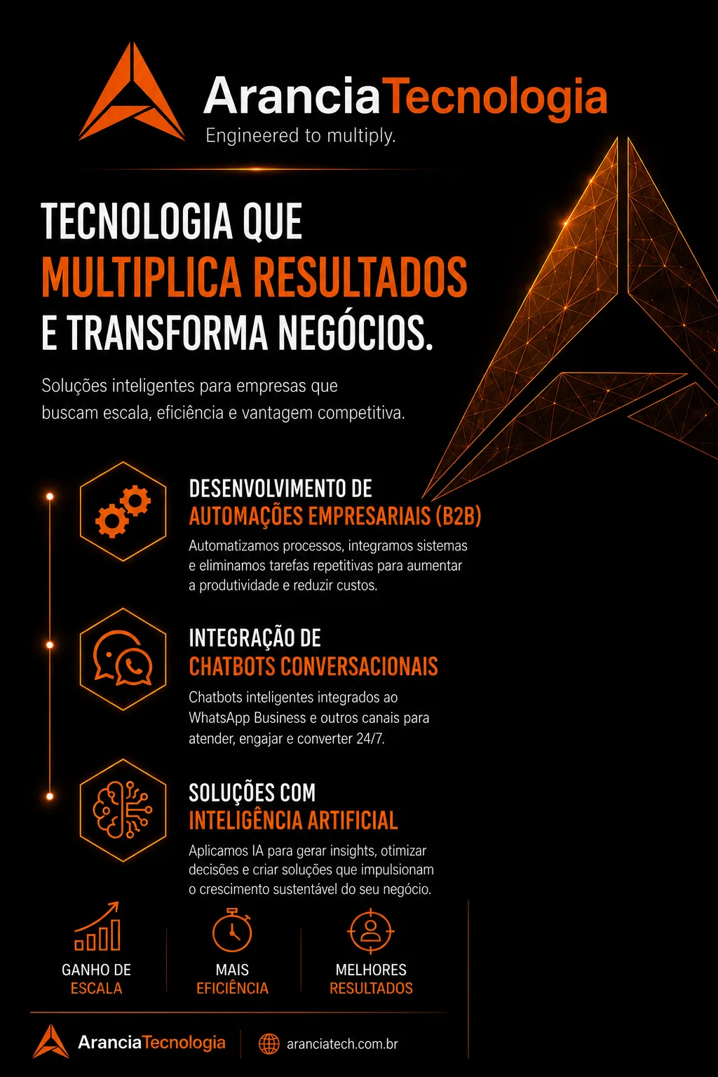 Arancia Tech
